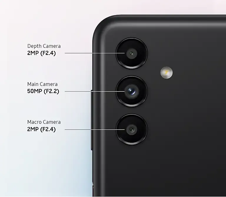 Samsung Galaxy A13 5G Camera: Average Performance with Some Limitations