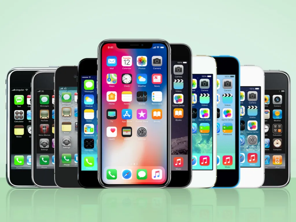 Best iPhones