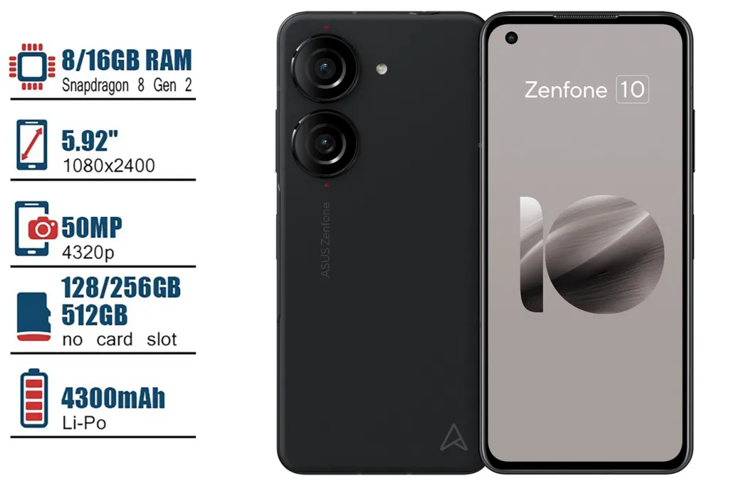 Asus Zenfone 10 Review: SPECS- Newfortech/ Newfortech.com