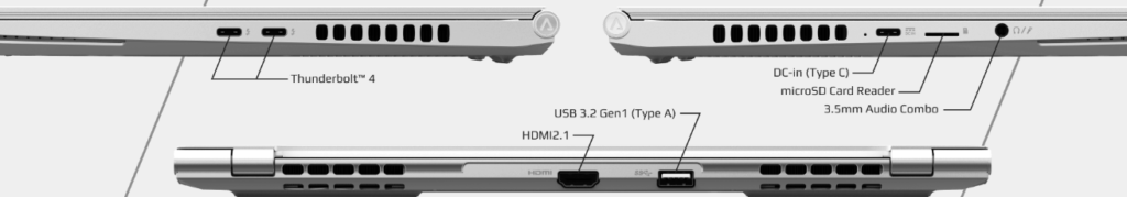 HDMI—a practical addition