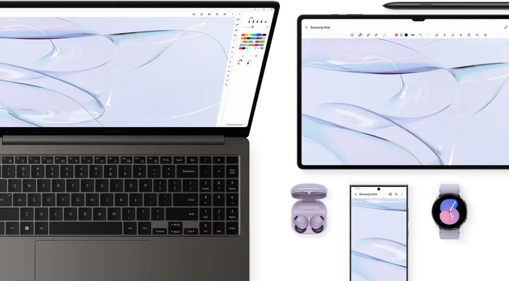A Close Look at Features and Performance