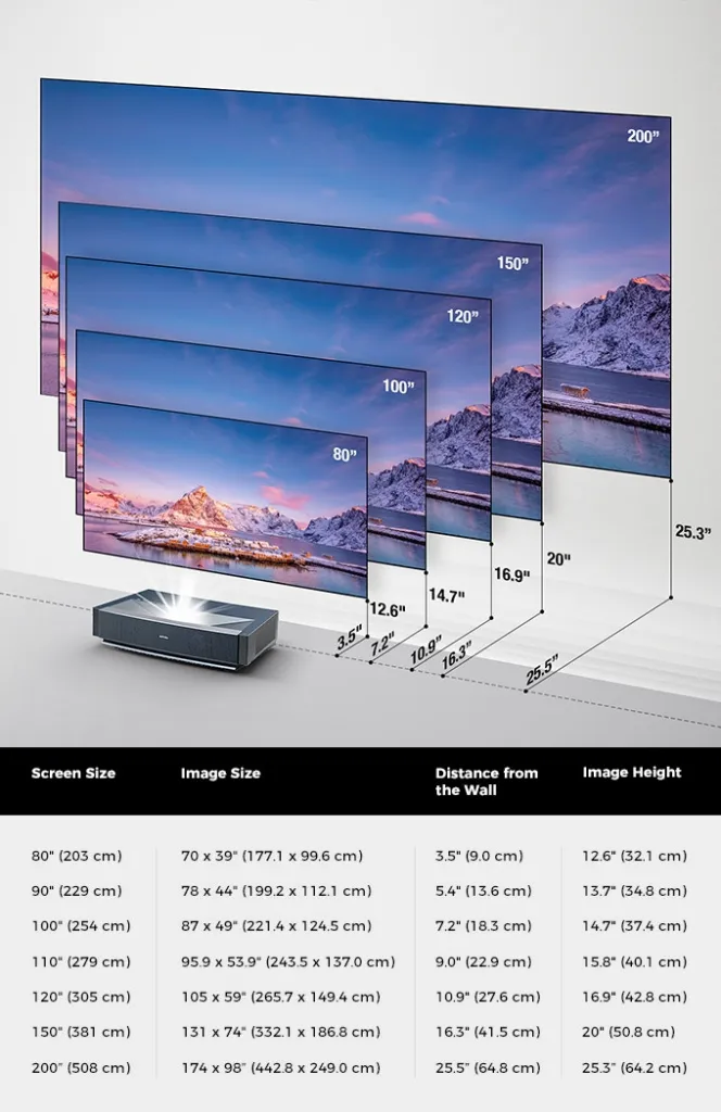 ULTIMEA THOR T60: DESIGN & FEATURES