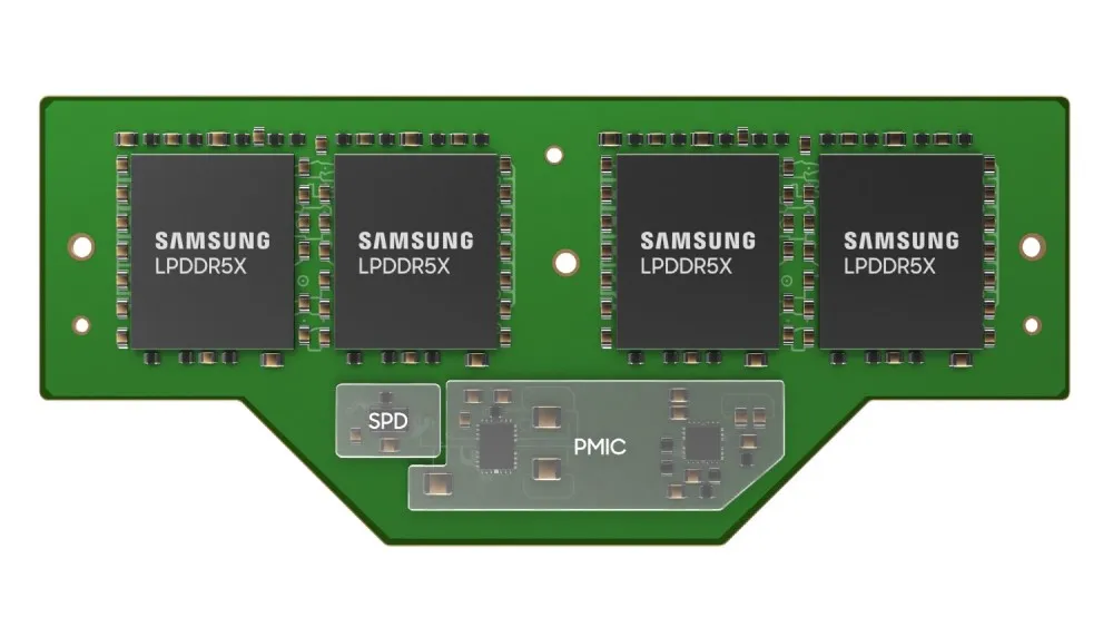 Samsung's LPCAMM: Compact Memory for Laptops and Servers