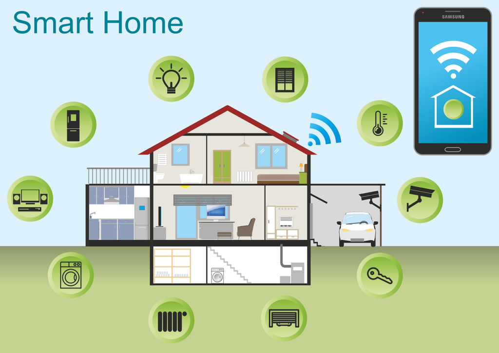 Advancements in Smart Home Energy Solutions