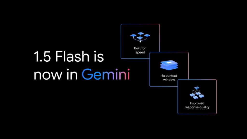 Gemini’s Major Upgrade: The Launch of 1.5 Flash and Expanded Features