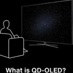 What is QD-OLED? An Overview of This Emerging Display Technology