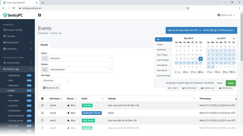 SentryPC Review: Comprehensive Monitoring Solution for Business and Family