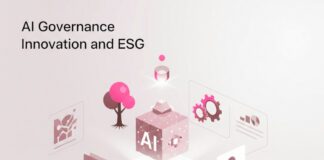 Balancing Innovation and ESG Goals