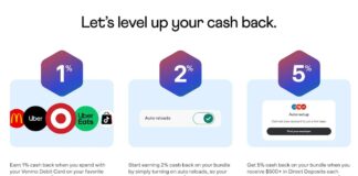 Venmo introduces a rewards program for its debit card users