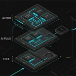 Gemini Free Tier Changes: What You Lose on October 9