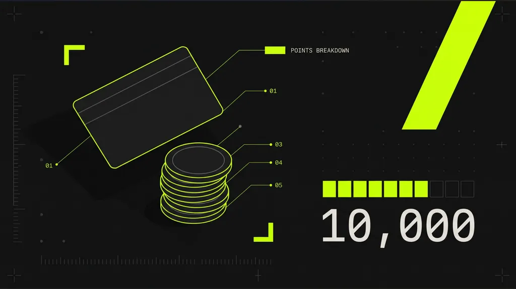 Microsoft Rewards Points: How to Earn 10,000 in 2026