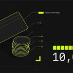 Microsoft Rewards Points: How to Earn 10,000 in 2026