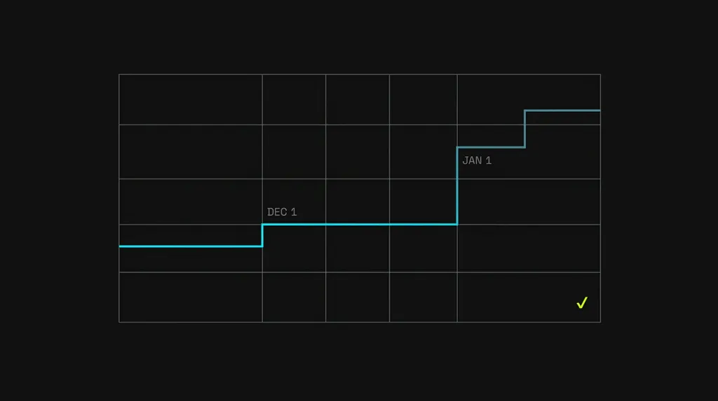 Gemini 4 Argon Pricing: Dec 1 Cost Calculator for Devs